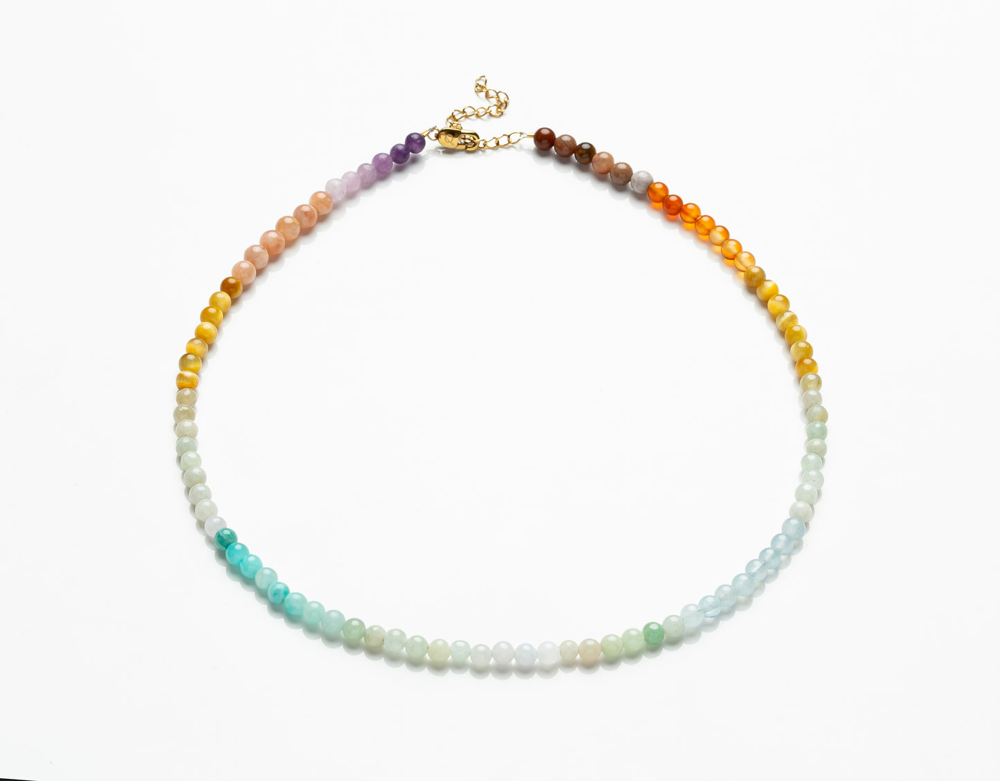 TEST NECKLACE CHART