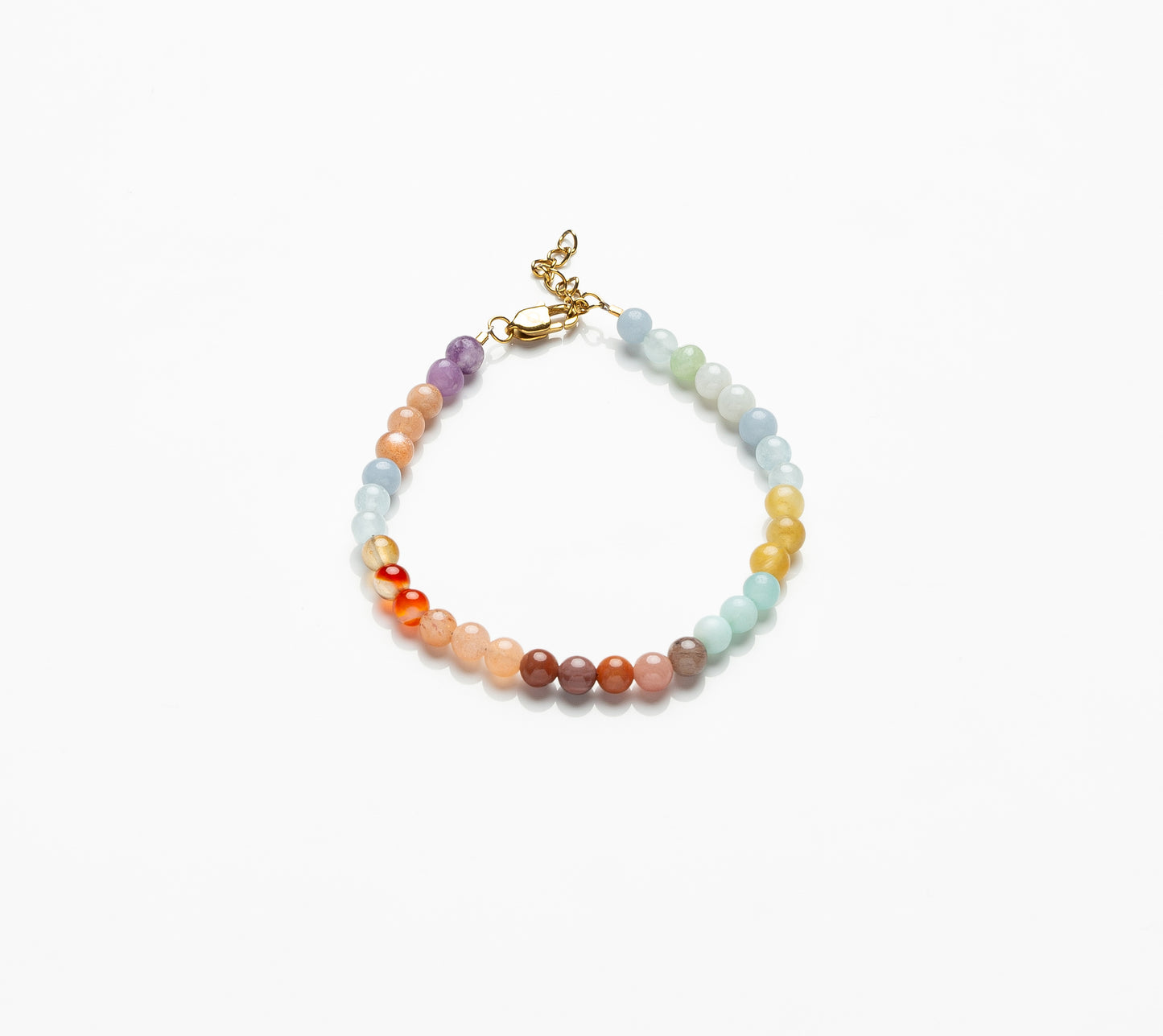 BRACELET CHART